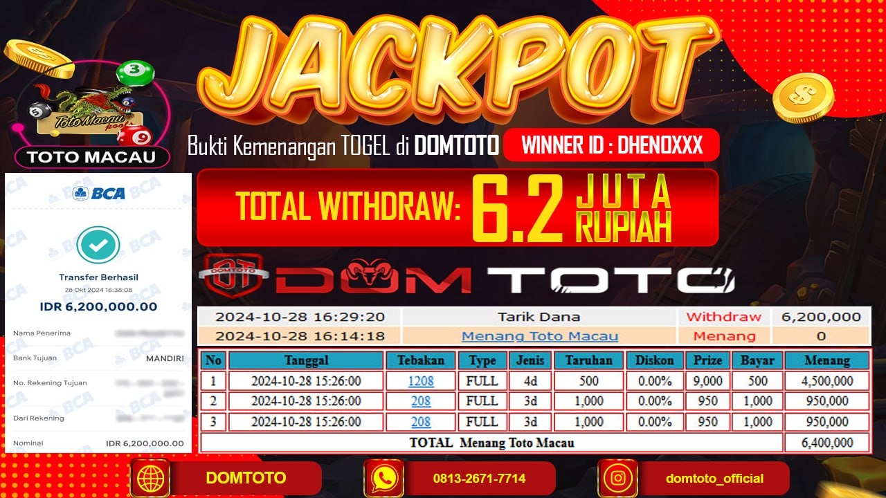 JACKPOT TOTOMACAU 4D 28 OKTOBER 2024